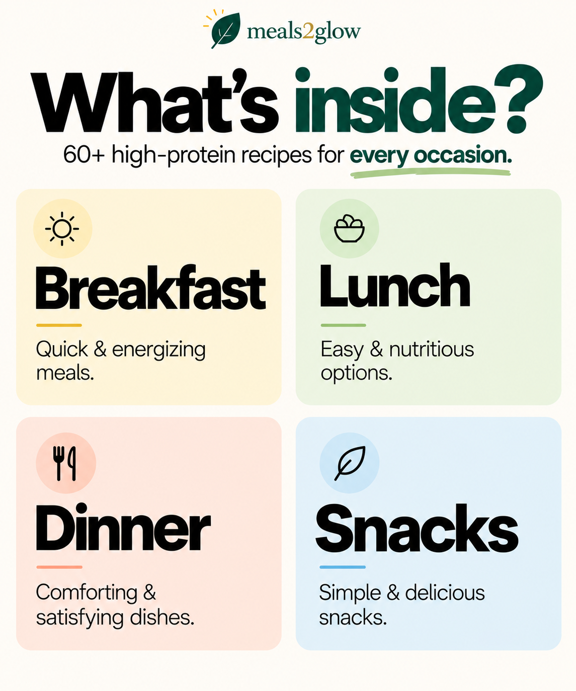 Complete Meals2Glow Bundle | 100+ High-Protein Recipes & Macro Desserts